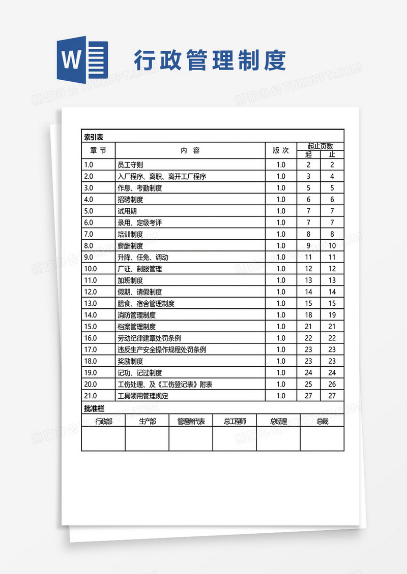 行政管理制度word模板