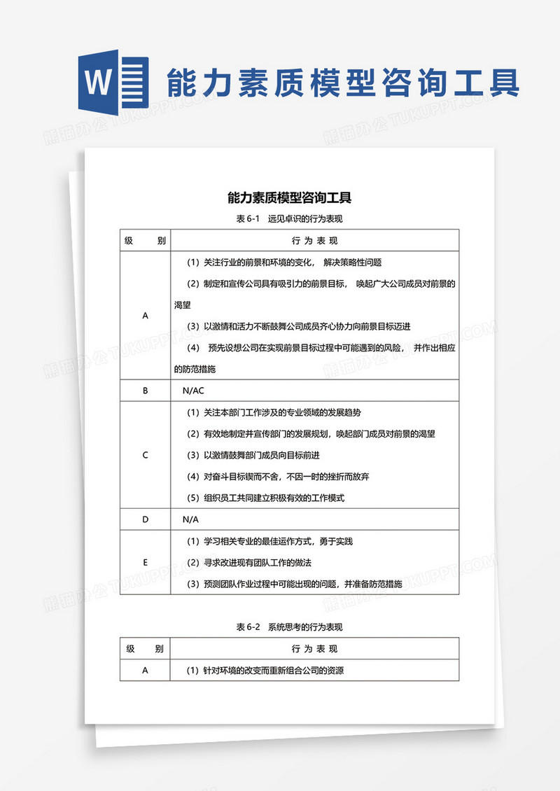 能力素质模型咨询工具word模板