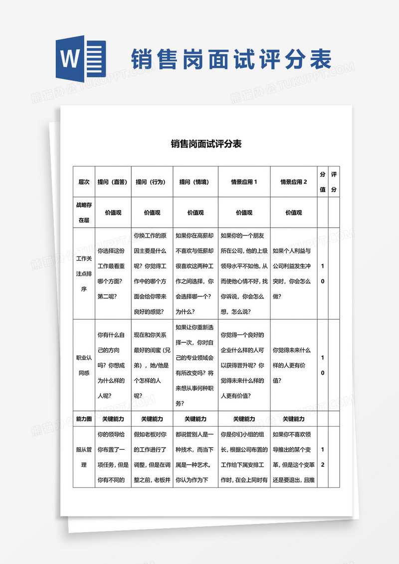 销售岗位面试评分表word模板