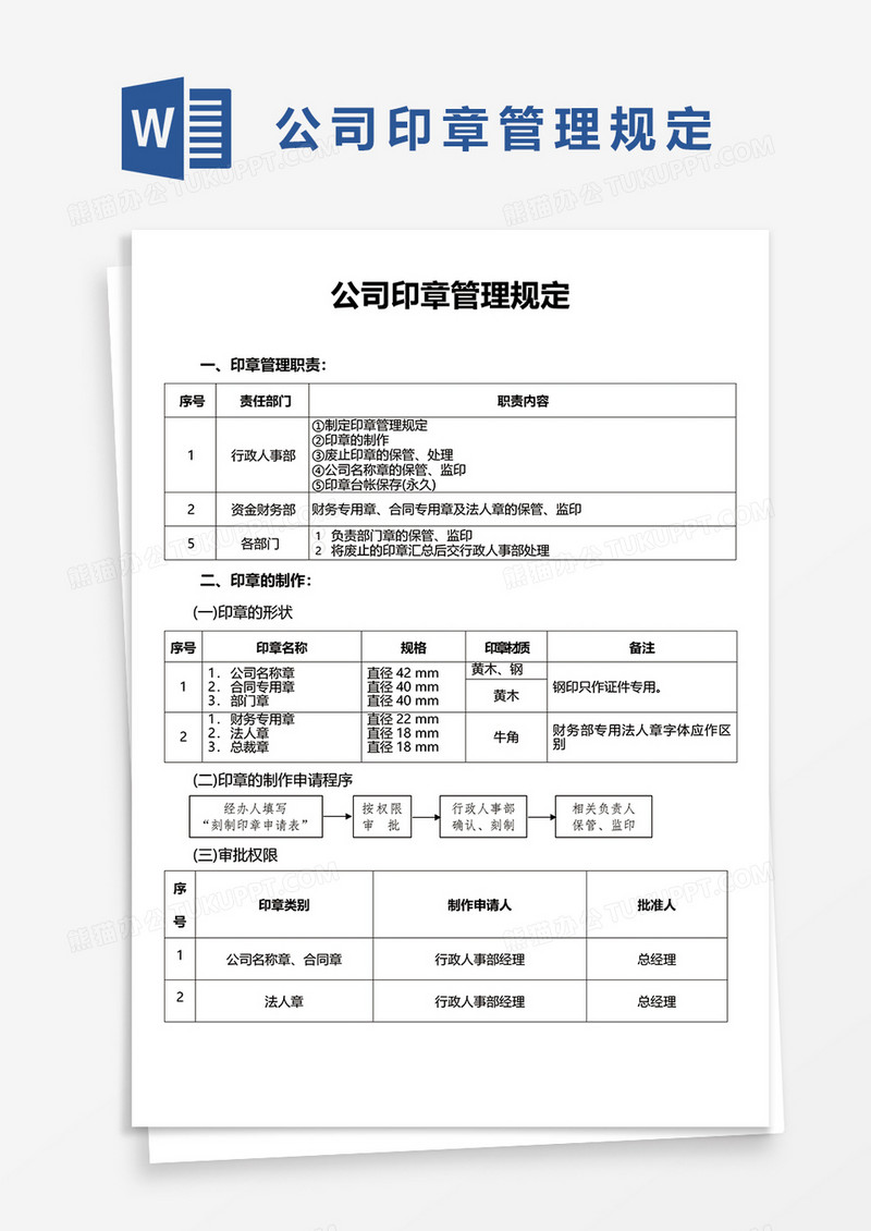 公司印章管理规定WORD模板