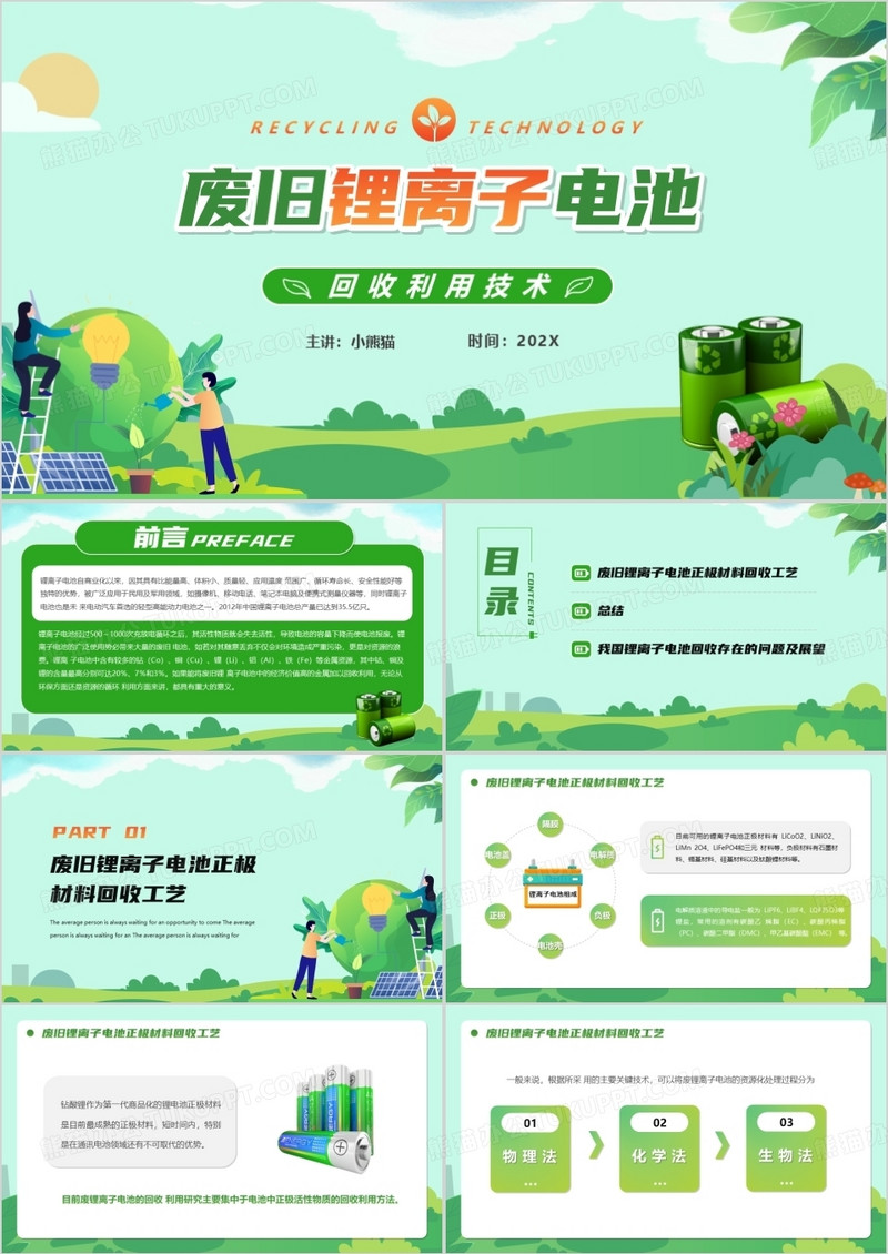绿色清新风废旧锂离子电池回收利用PPT模版