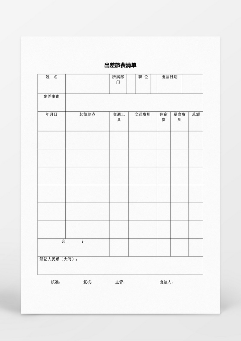 人力资源管理出差旅费清单word文档