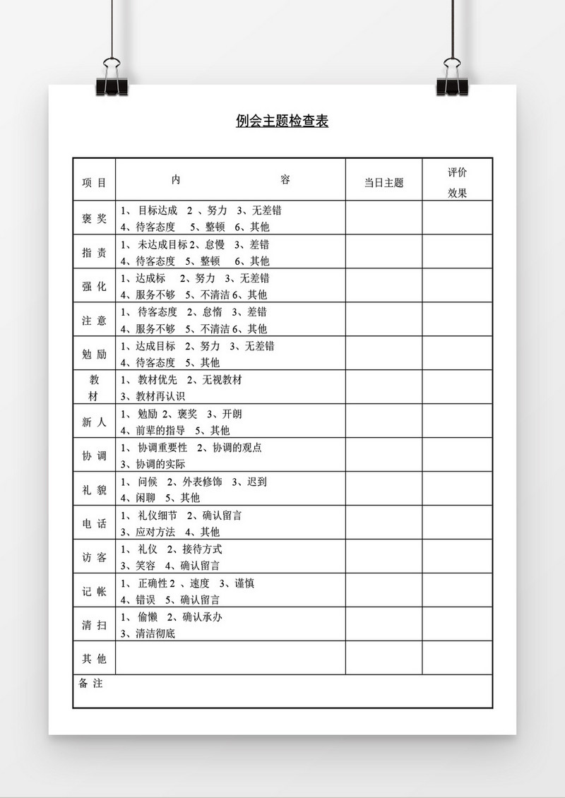部属行为意识分析表word模板
