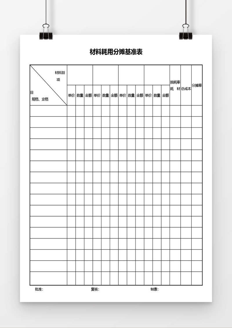材料耗用分摊基准表word模板
