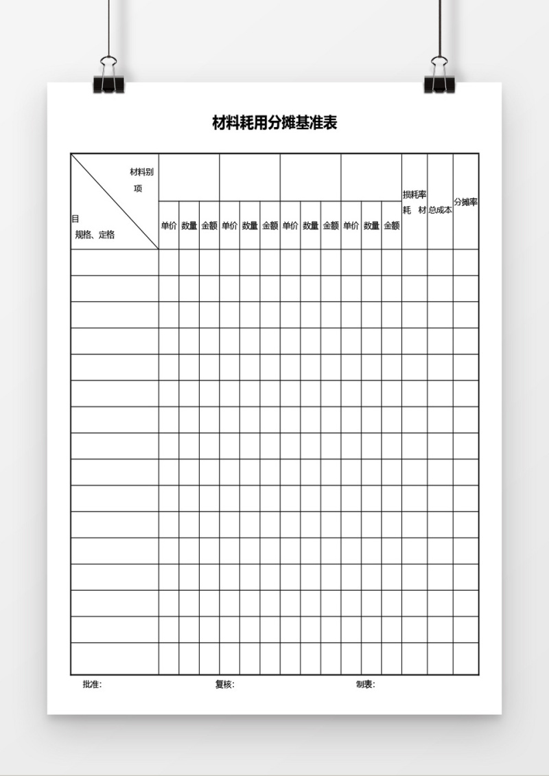 材料耗用分摊基准表word模板
