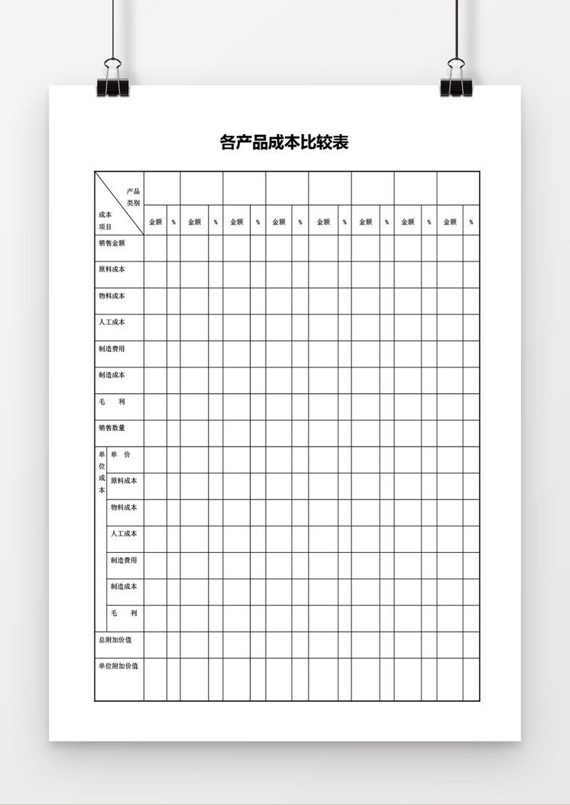 各产品成本比较表Word模板