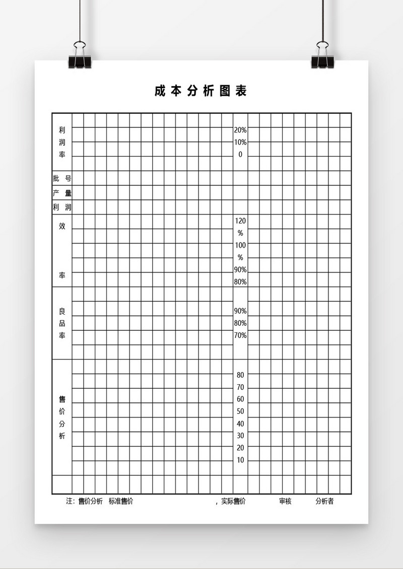 成本分析图表word模板