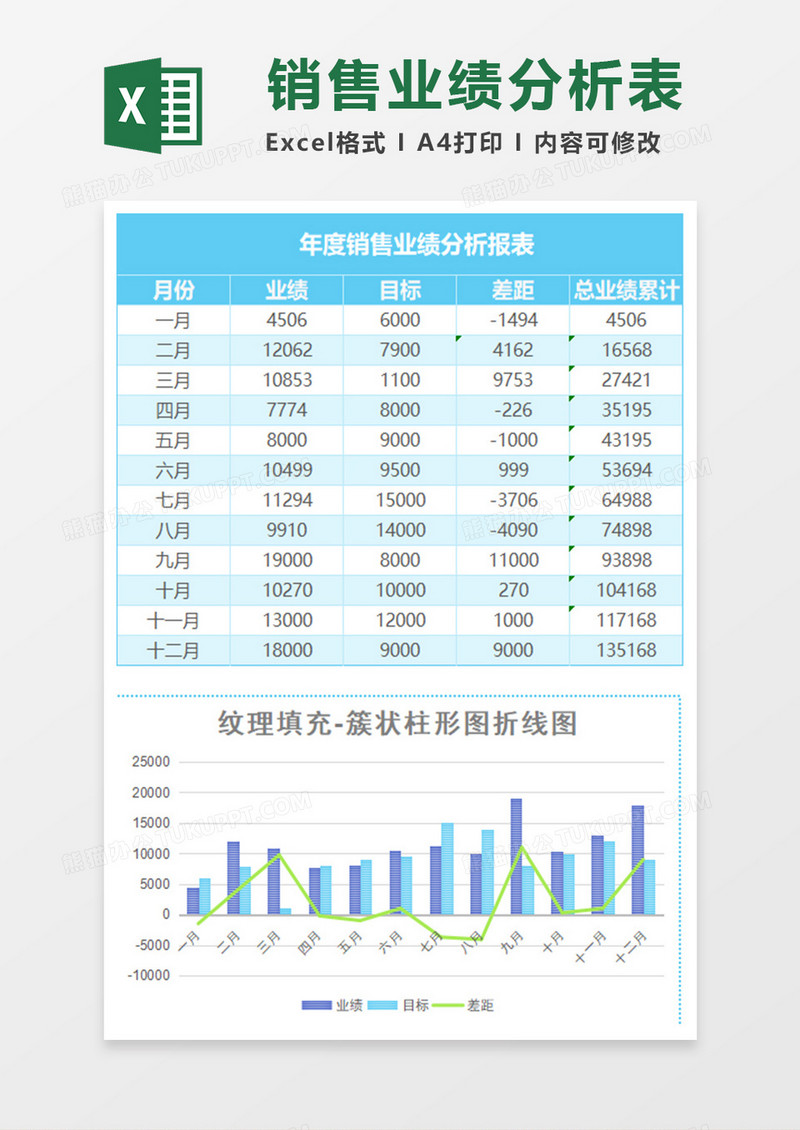 蓝色纹理簇状柱形图折线图Excel模板