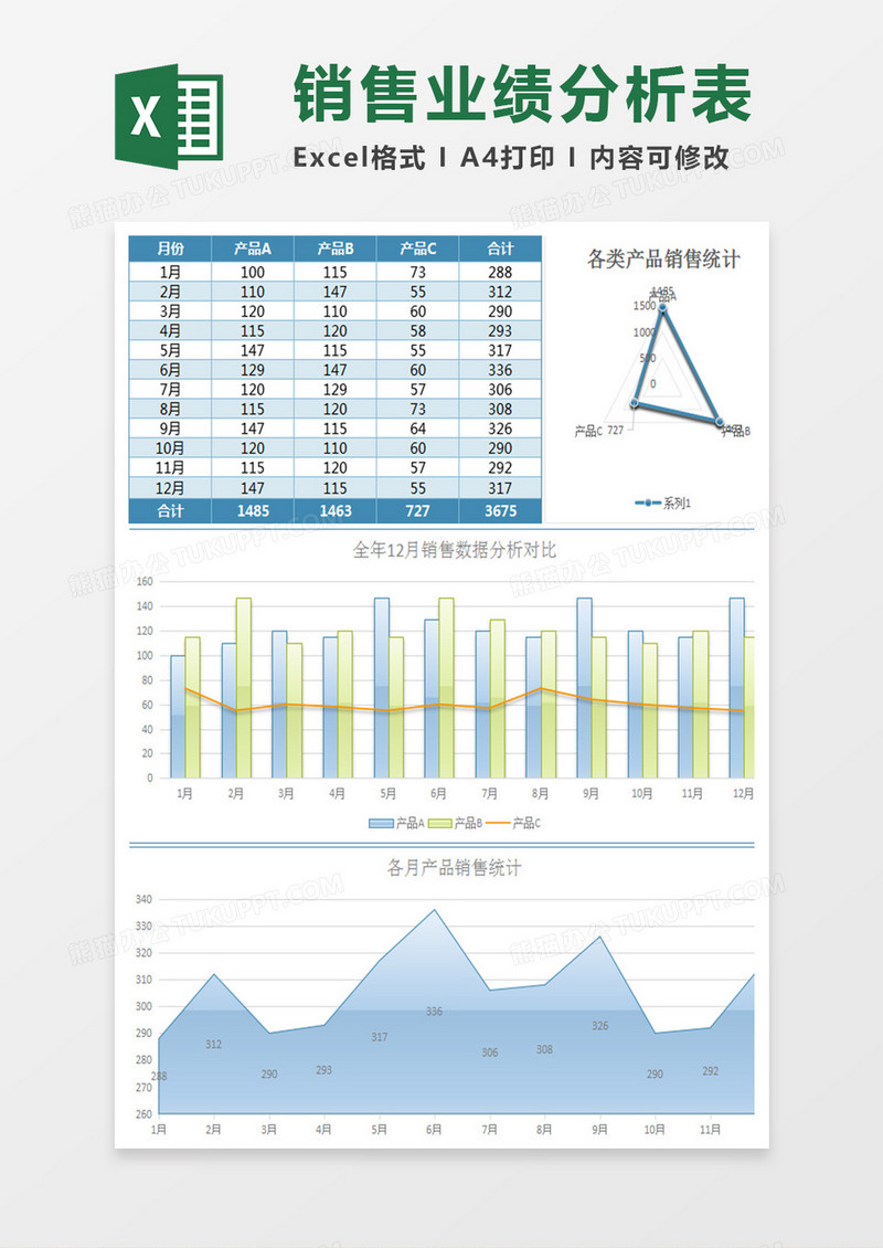 蓝色简约年度销售业绩分析excel模板