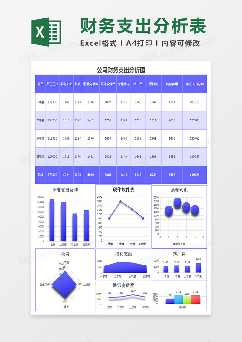 蓝色公司财务支出分析图excel模板