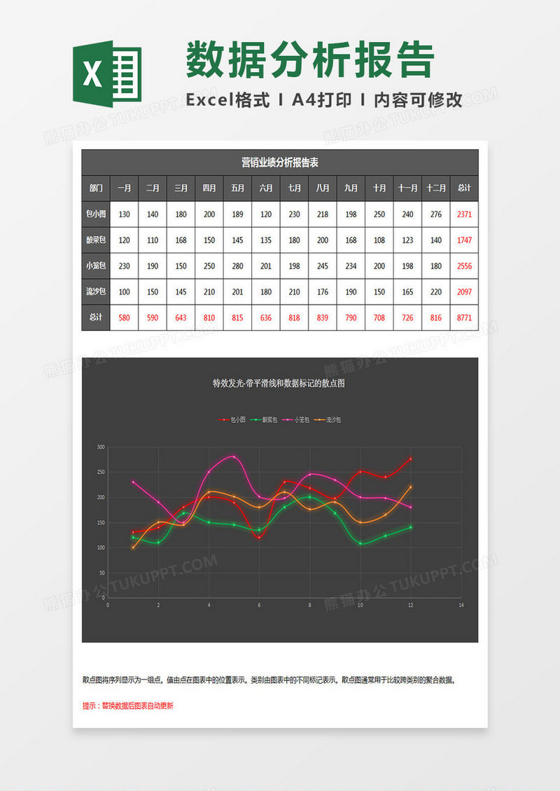 黑色带平滑线标记的散点图Excel模板