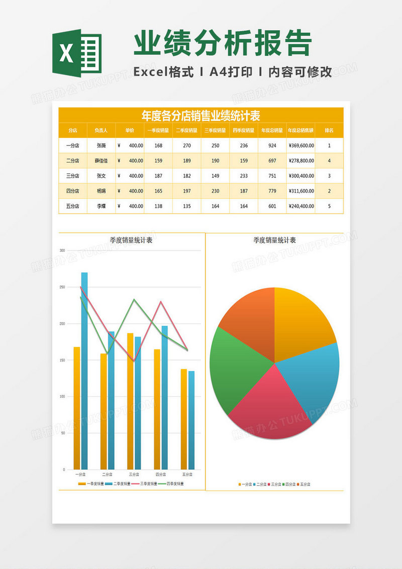 彩色时尚年度销售业绩统计表Excel模板