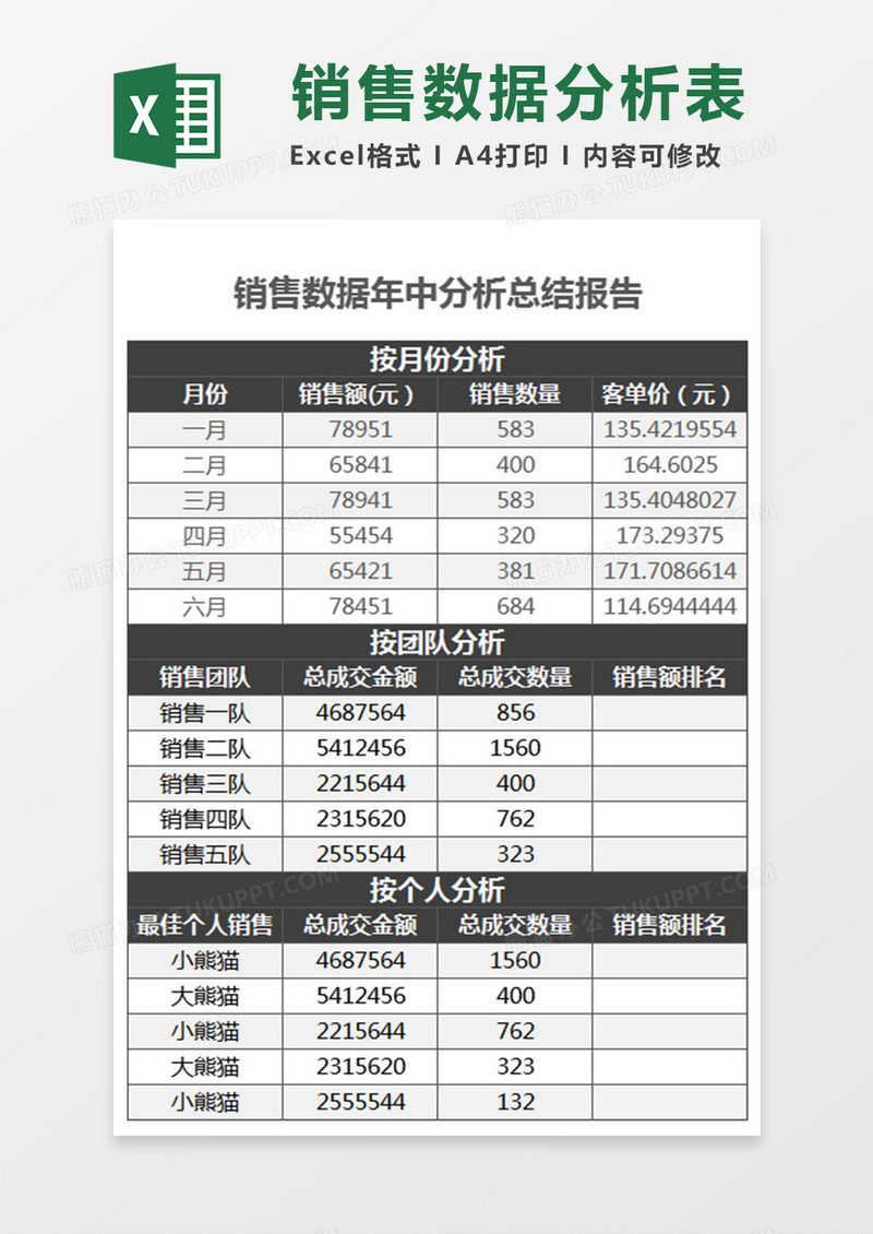 销售数据年中分析总结报表Excel模板