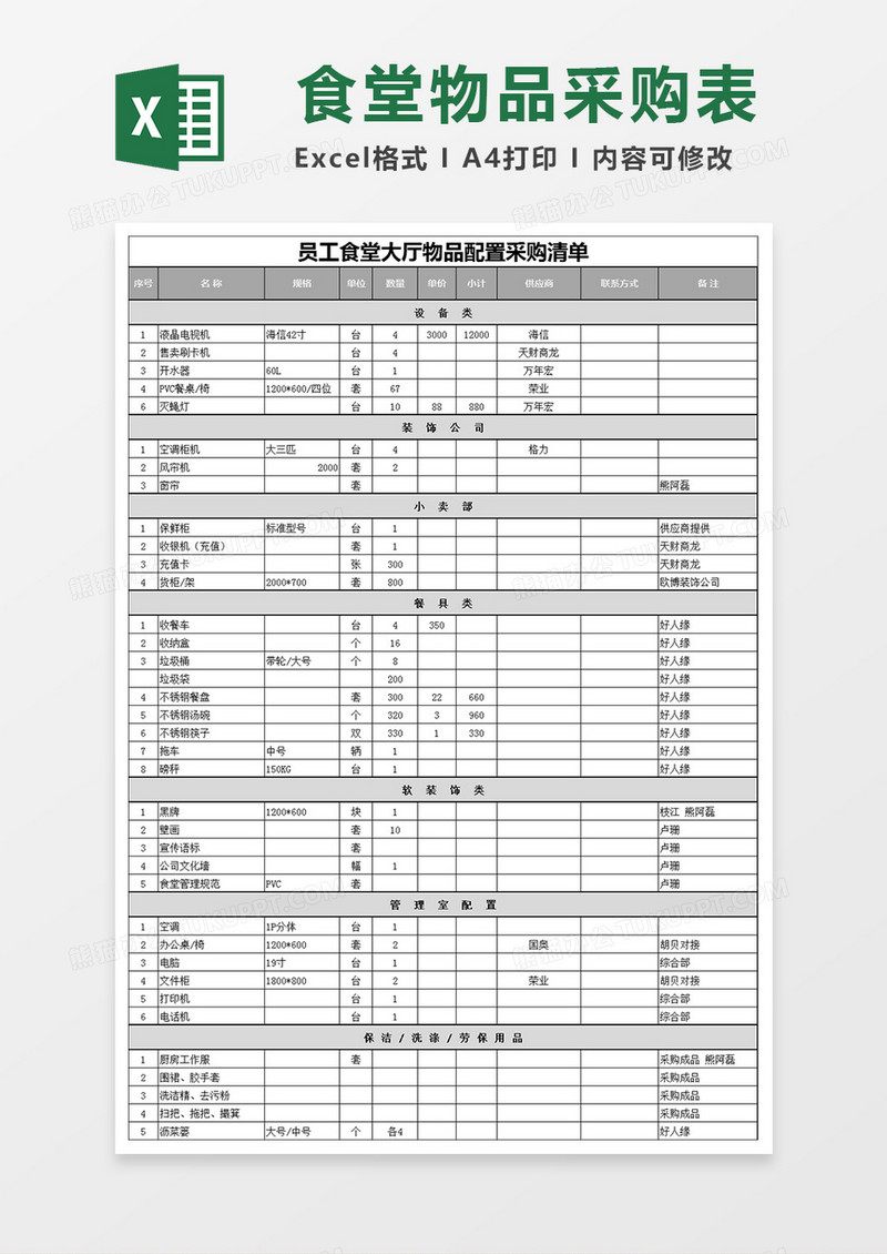 员工食堂物品采购配置清单Excel模板