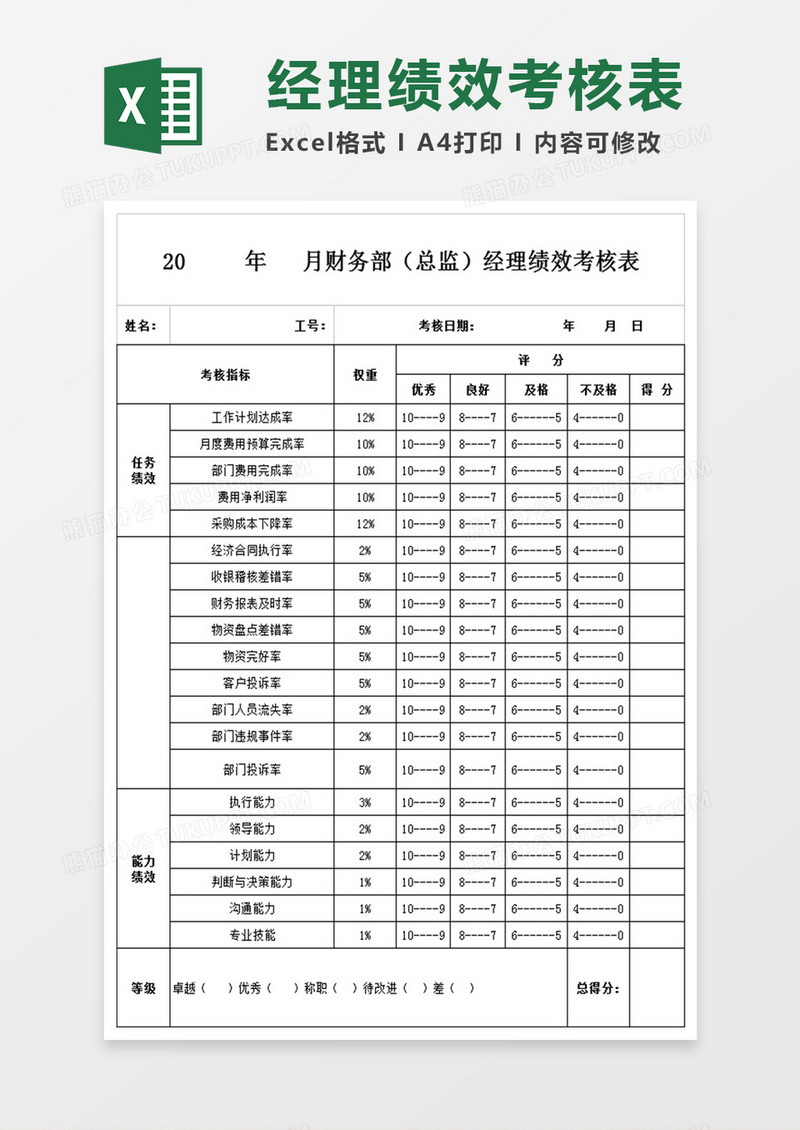 财务部总监经理绩效考核表-5联 Excel模板