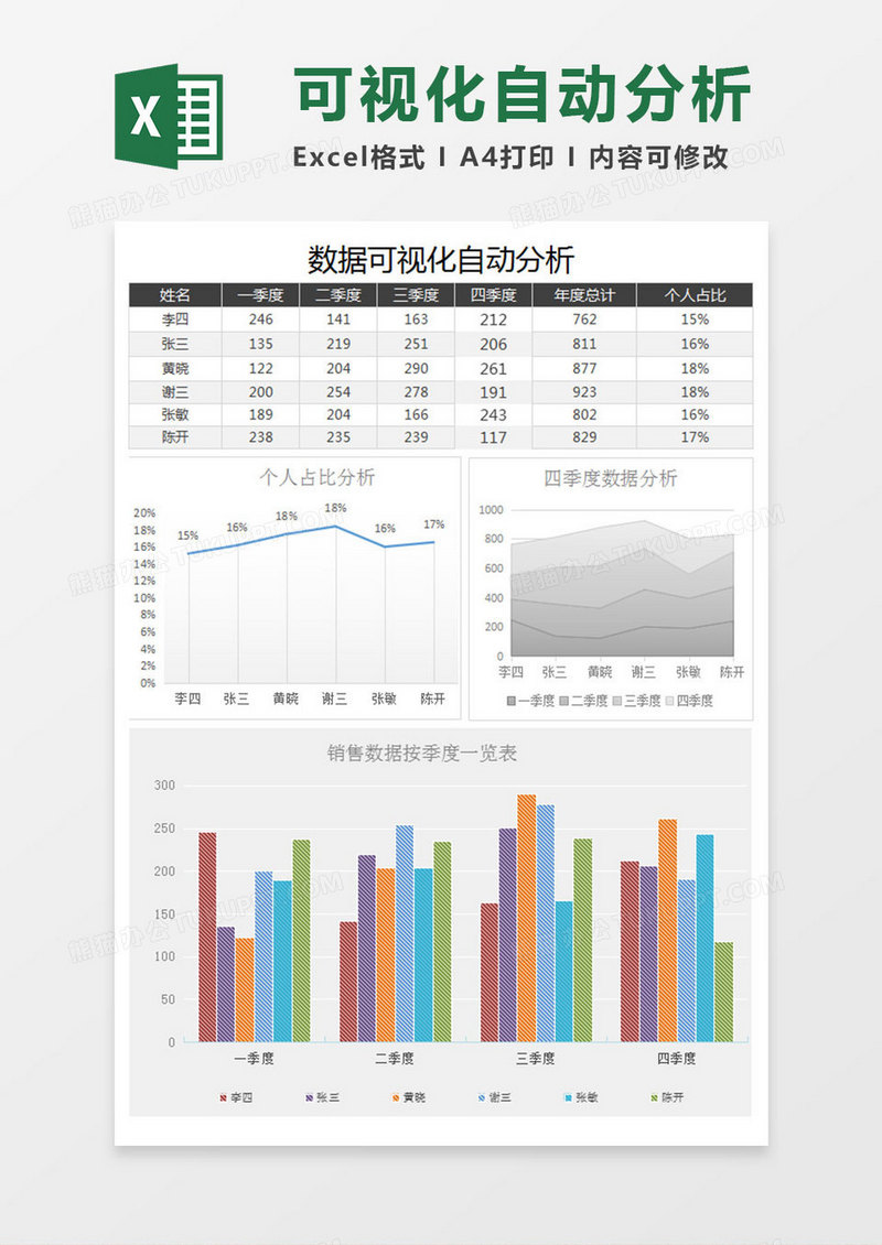 数据可视化报表excel模板