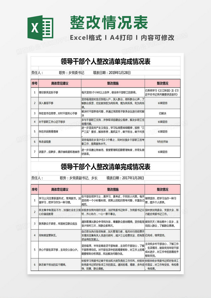 党员领导干部整改清单完成情况