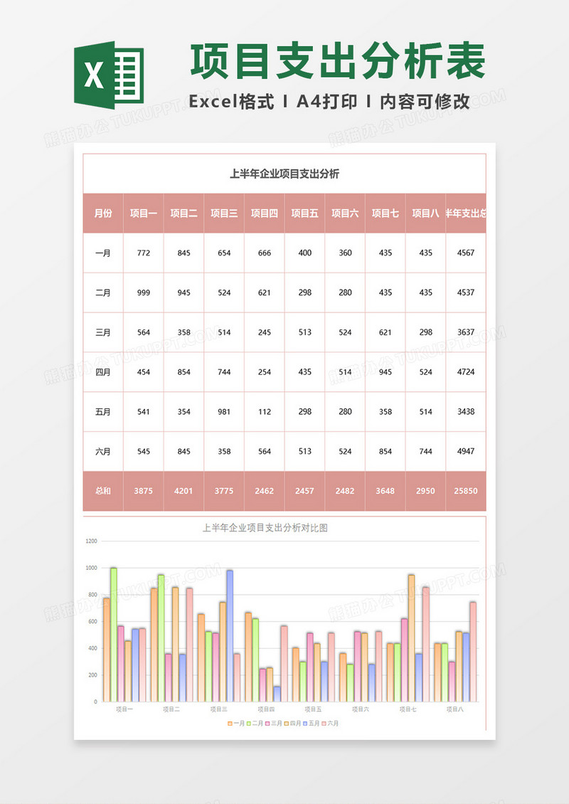 上半年企业项目支出分析表Excel模板