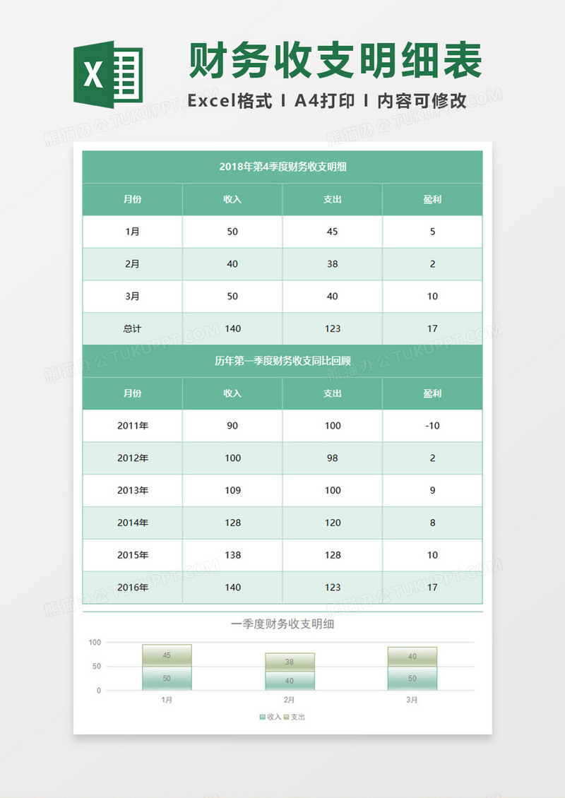 绿色雾面季度财务收支明细表excel模板