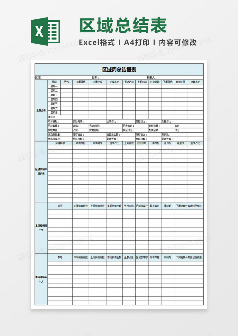 督导区域周销售报表