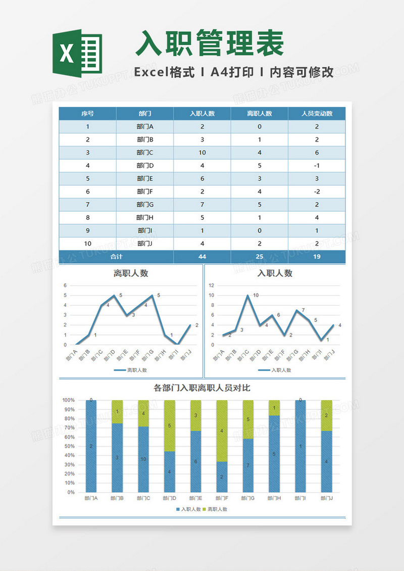 蓝色年度入职与离职人员统计excel模板