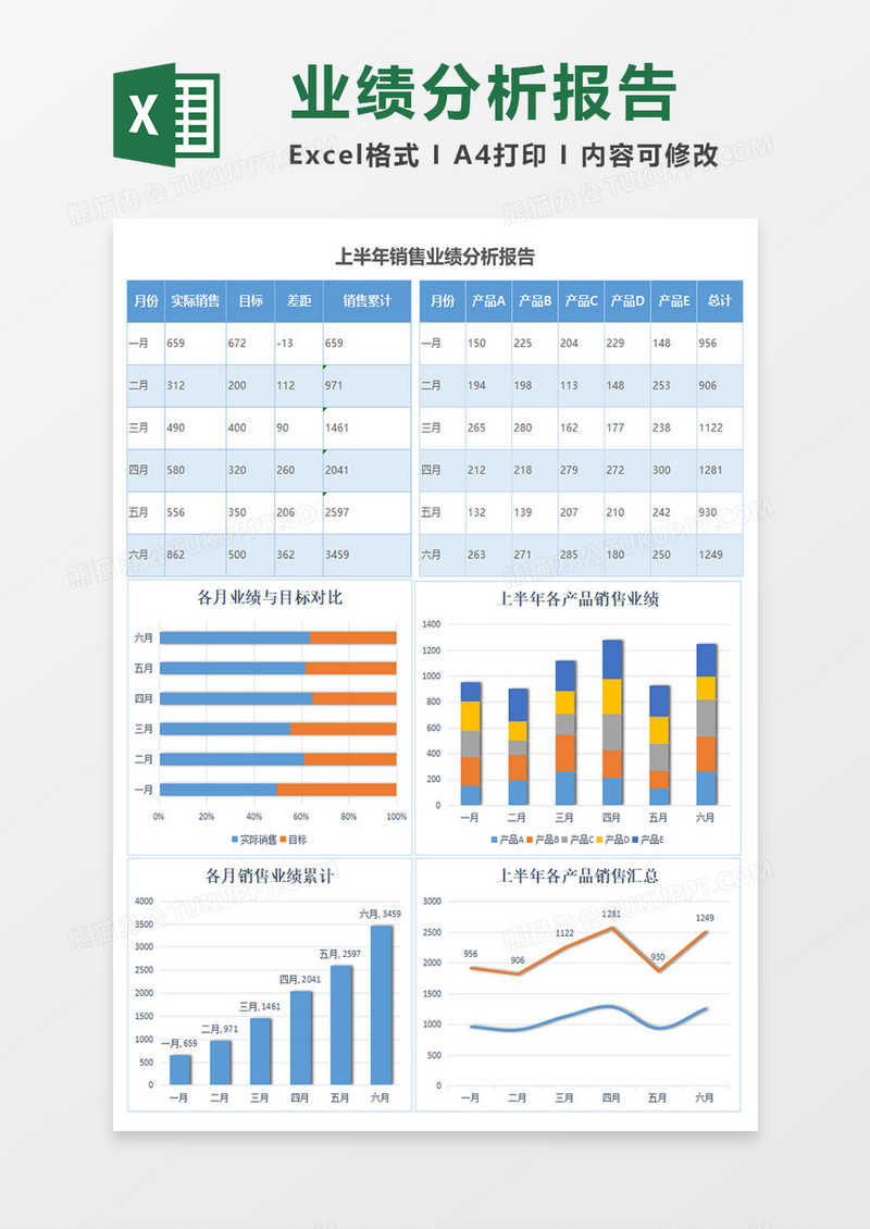 蓝色上半年销售业绩分析报告Excel模板