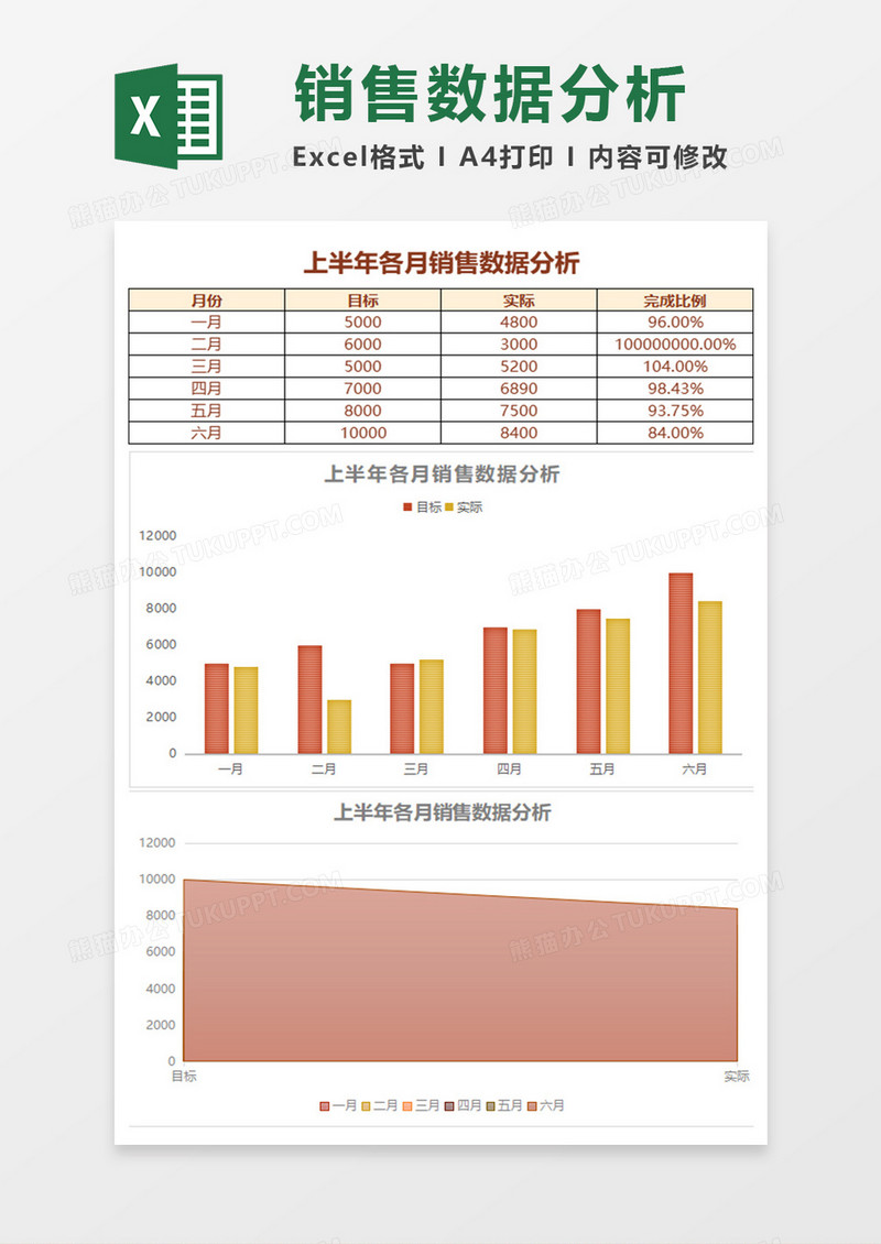 上半年各月销售数据分析excel模板