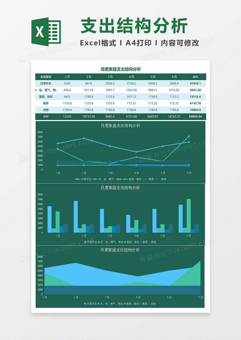 家庭支出结构分析Excel模板