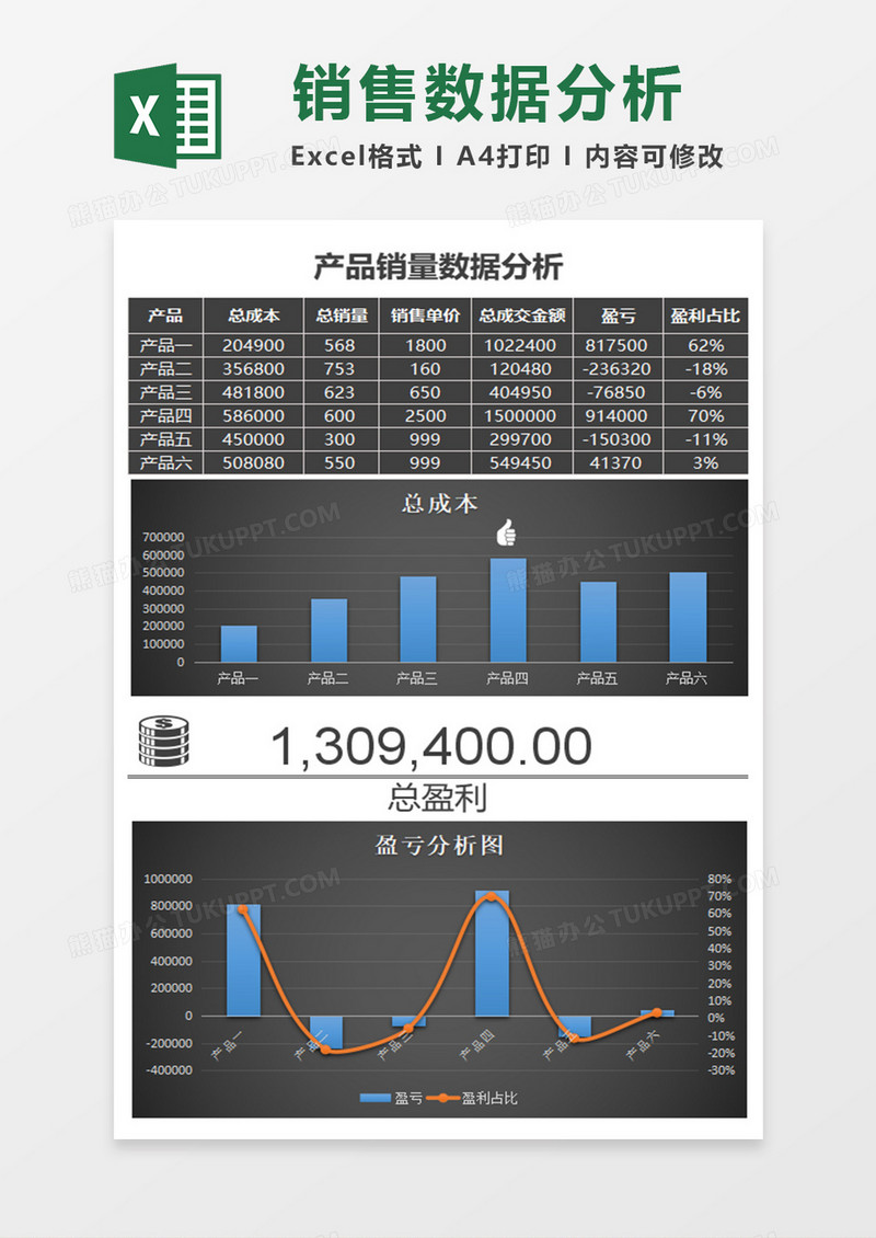 黑色简约产品销量数据分析excel模板