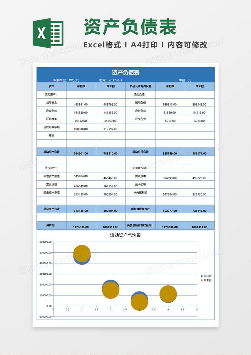 清新企业资产负债表excel表格模板