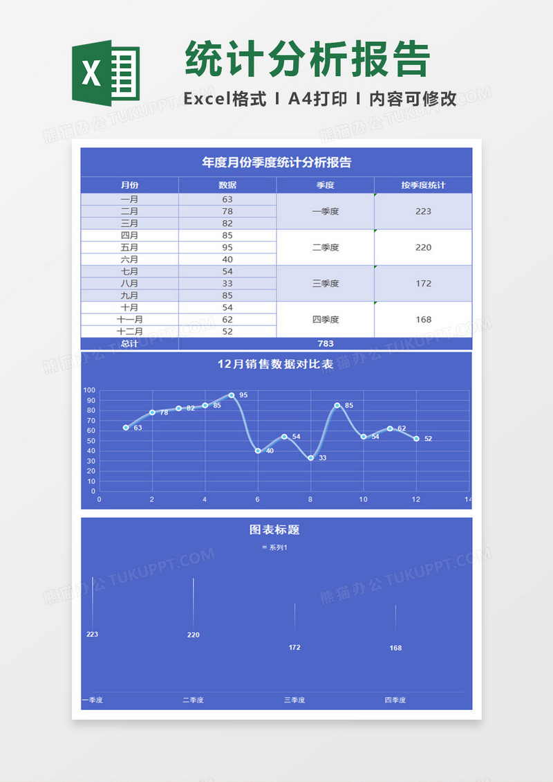 全年月份季度统计分析报告excel模板蓝