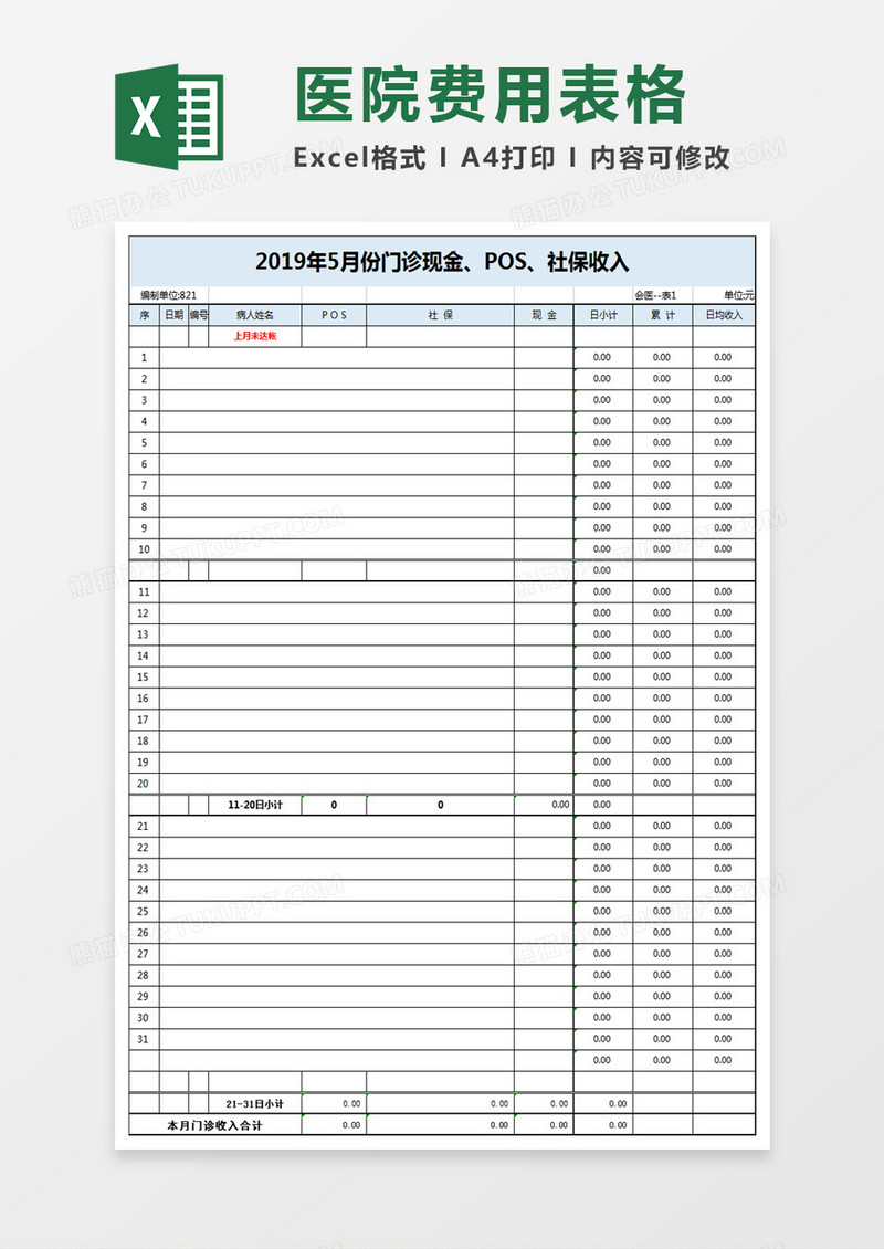 医院财务报表总汇九联表