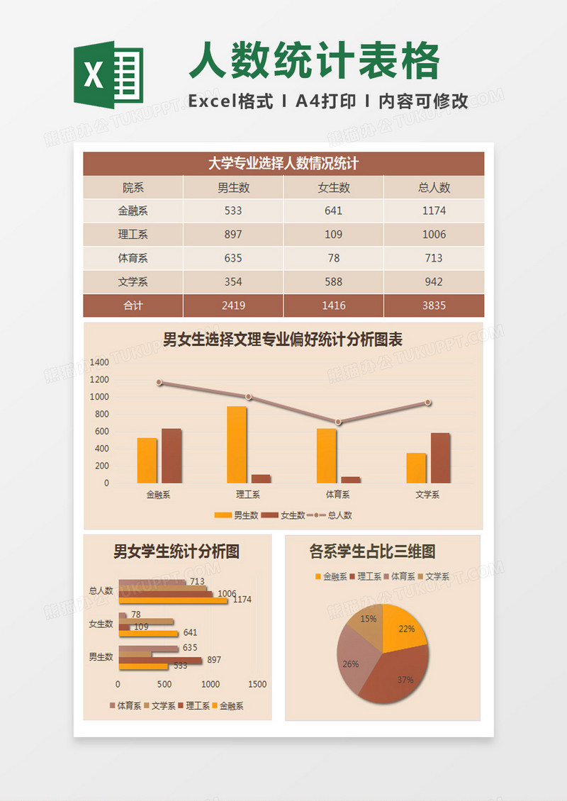 大学专业男女人数统计Excel表格模板