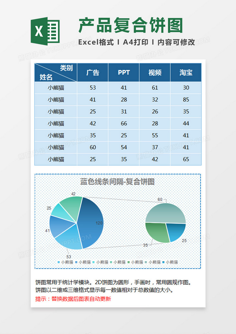 蓝色区域间隔复合饼图excel模板