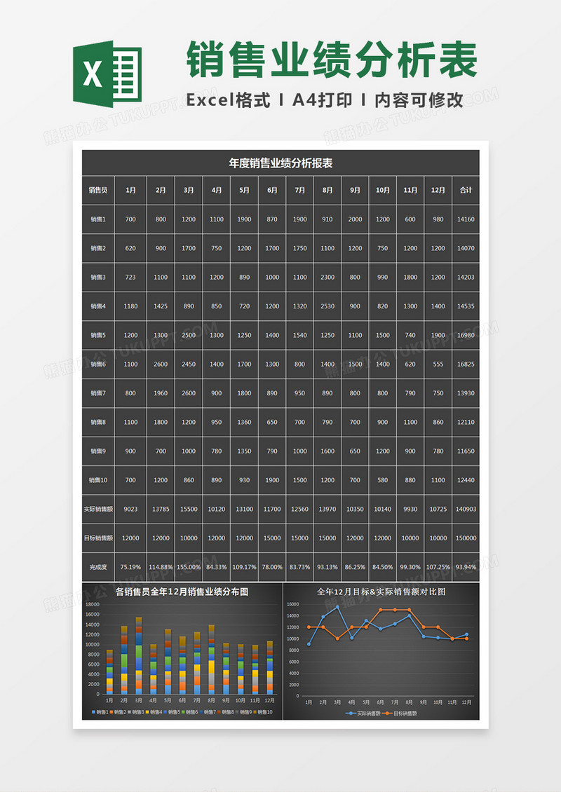 黑色立体销售业绩分析报表Excel模板