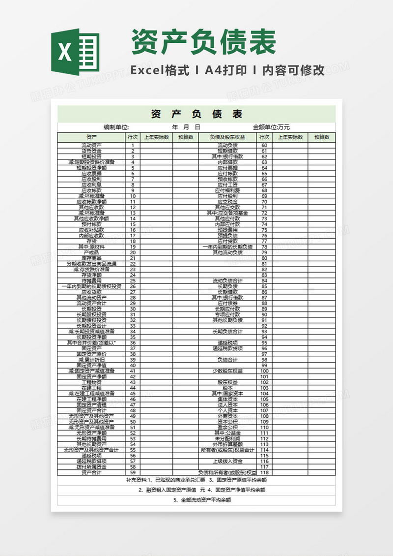 公司财务预算表格