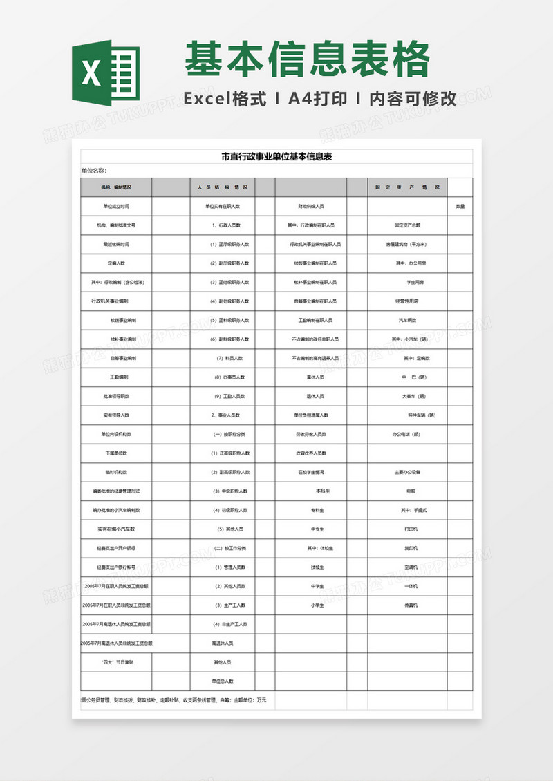 市直行政事业单位基本信息表excel模板