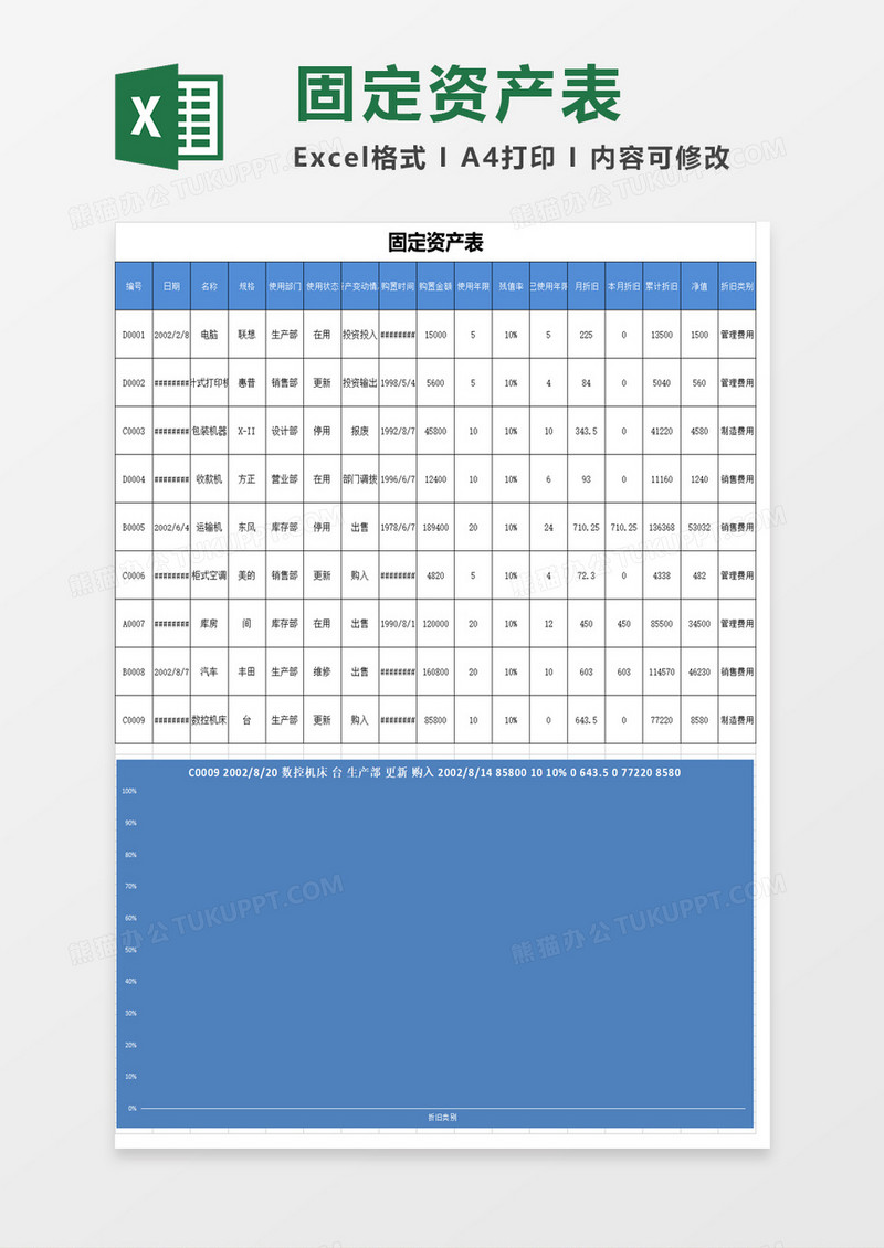 固定资产管理excel模板