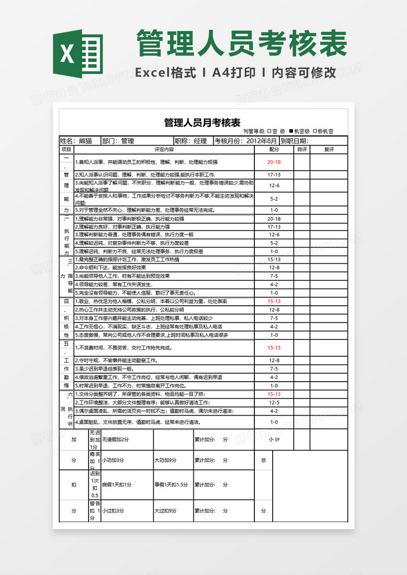 管理人员月考核表excel模板