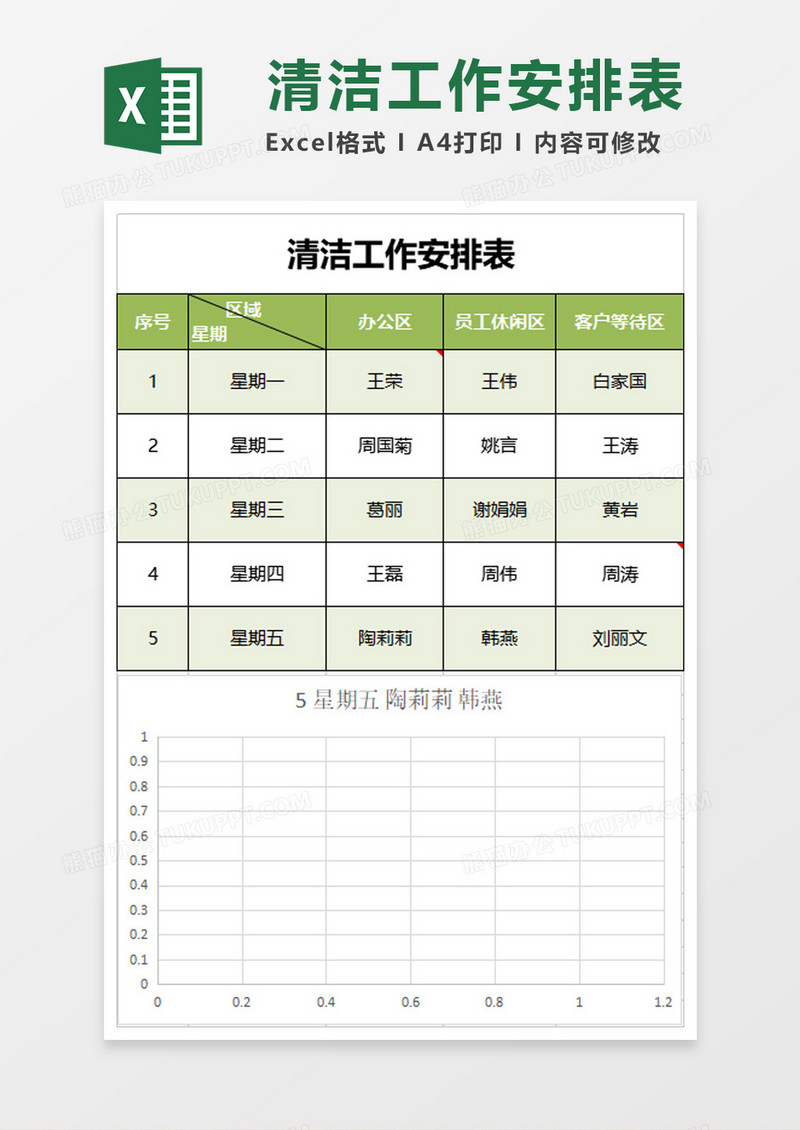 清洁工作安排表excel模板