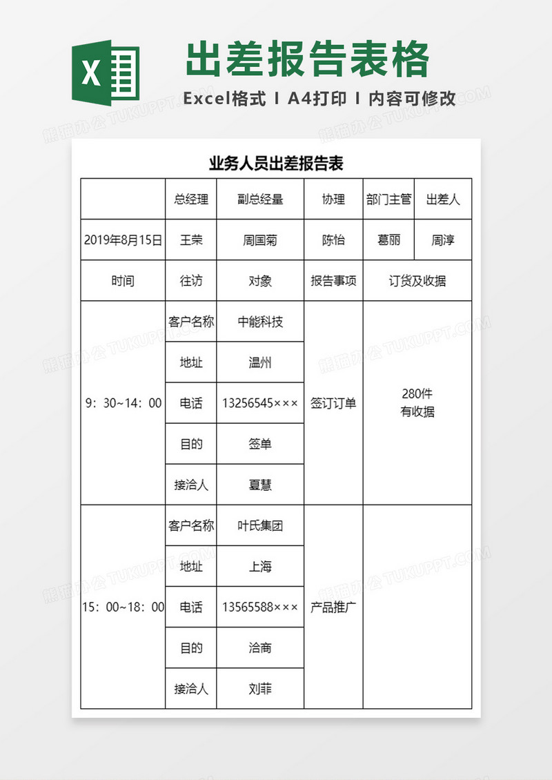 业务人员出差报告表excel模板