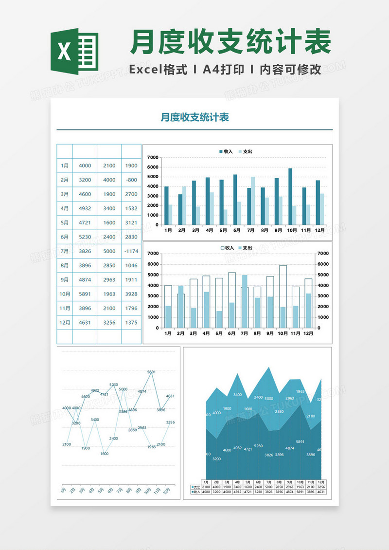 月度收支分析表excel模板