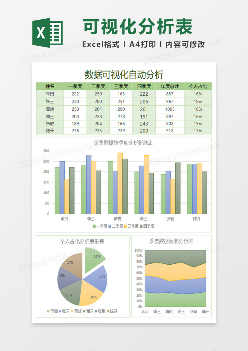 可视化分析销售报表excel模板