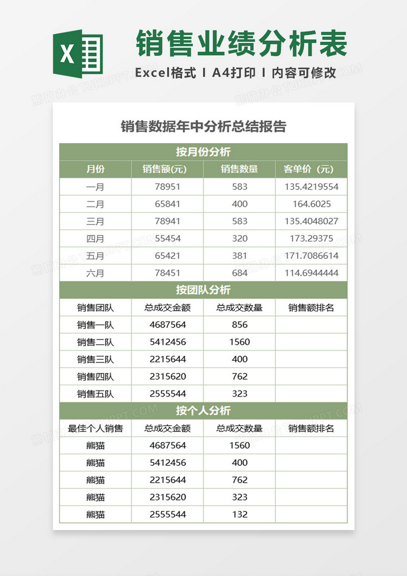 绿色销售数据年中分析总结报表Excel模板