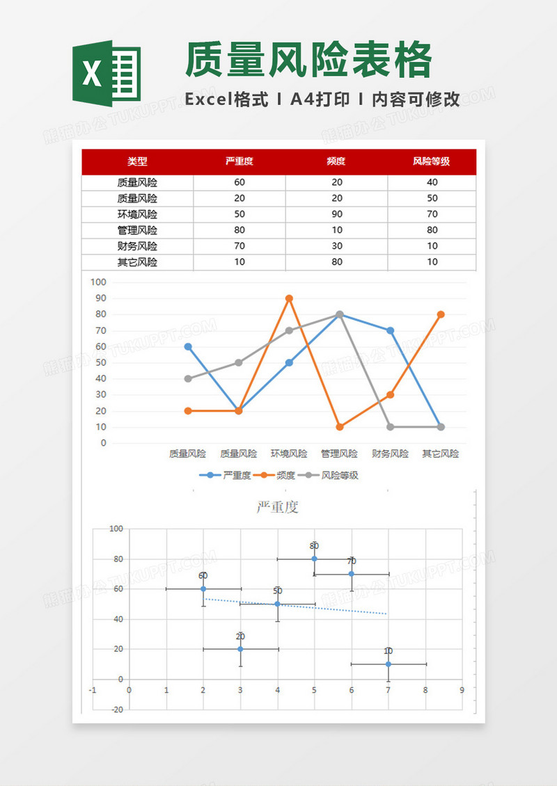 红色风险管理表excel表模板