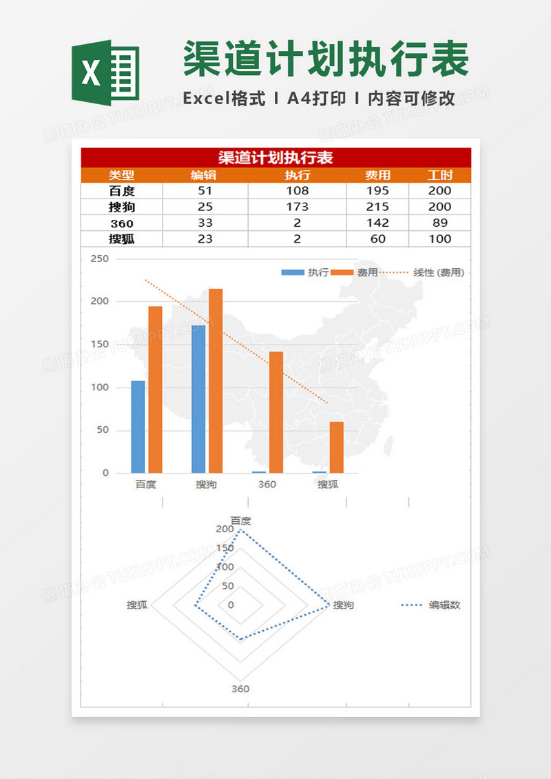 红色微立体渠道计划执行excel模板