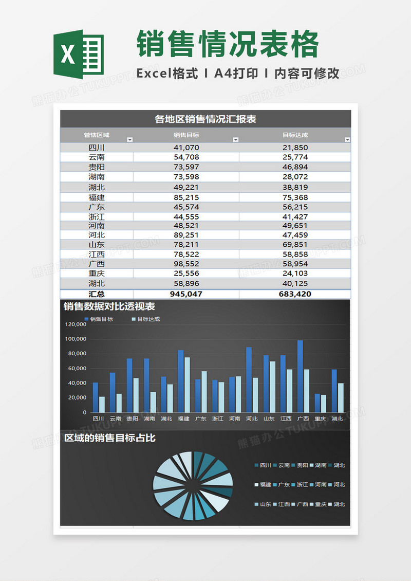 蓝色地区销售数据对比excel模板
