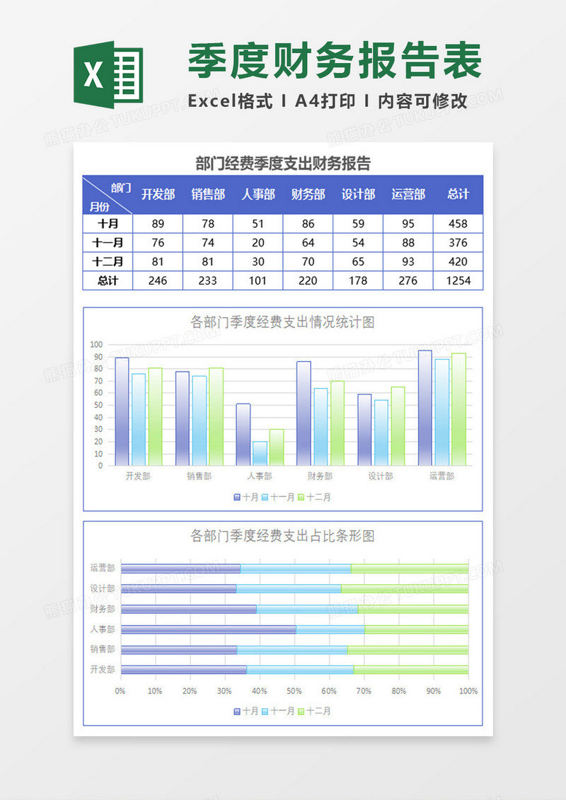 支出财务报告数据统计表Excel模板