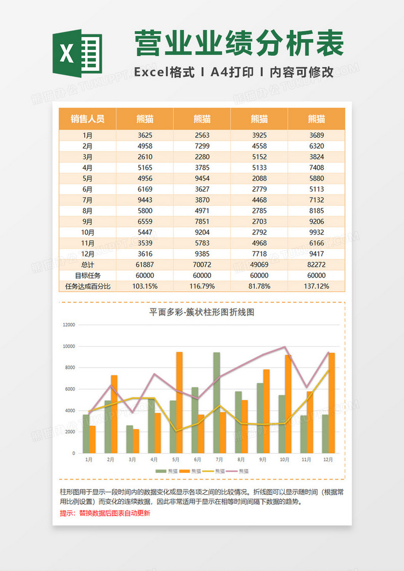 立体簇状柱形图折线图Excel模板