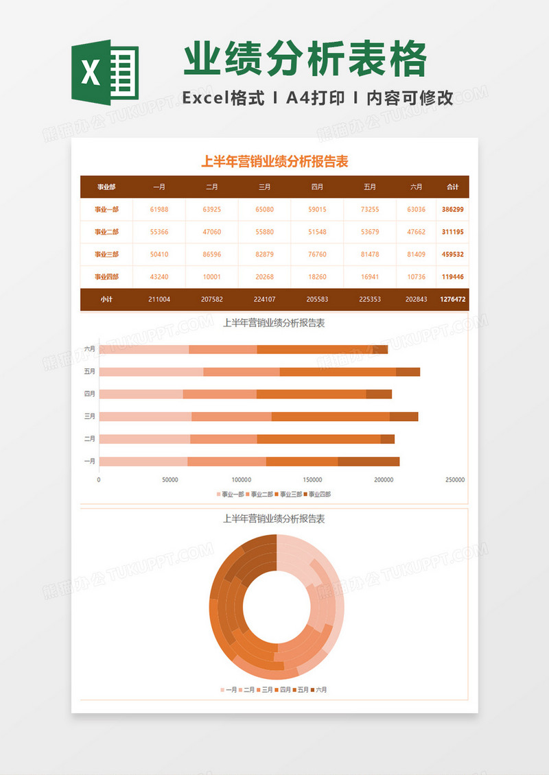 营销业绩分析报告表Excel模板